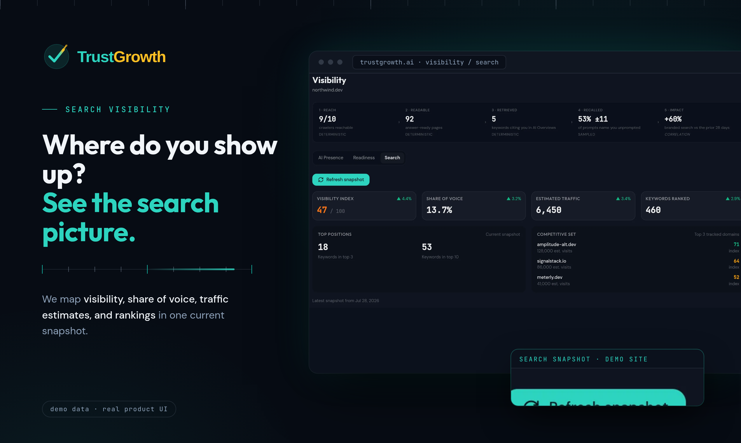 TrustGrowth screenshot